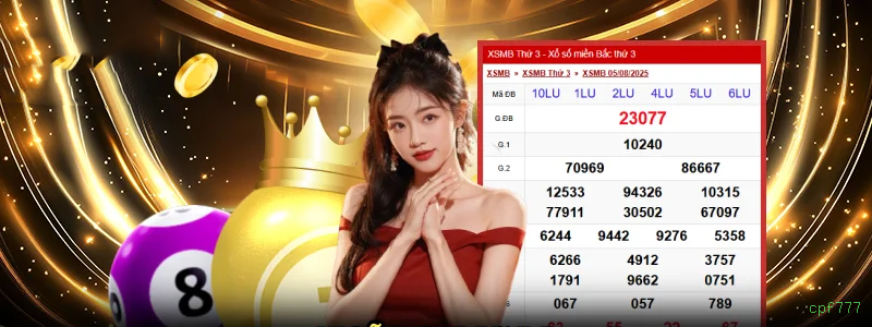 Sistema de Segurança Avançado cpf777 - Criptografia e Proteção